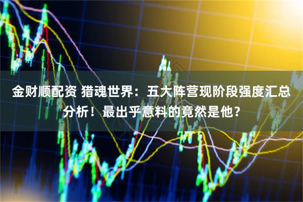 金财顺配资 猎魂世界：五大阵营现阶段强度汇总分析！最出乎意料的竟然是他？
